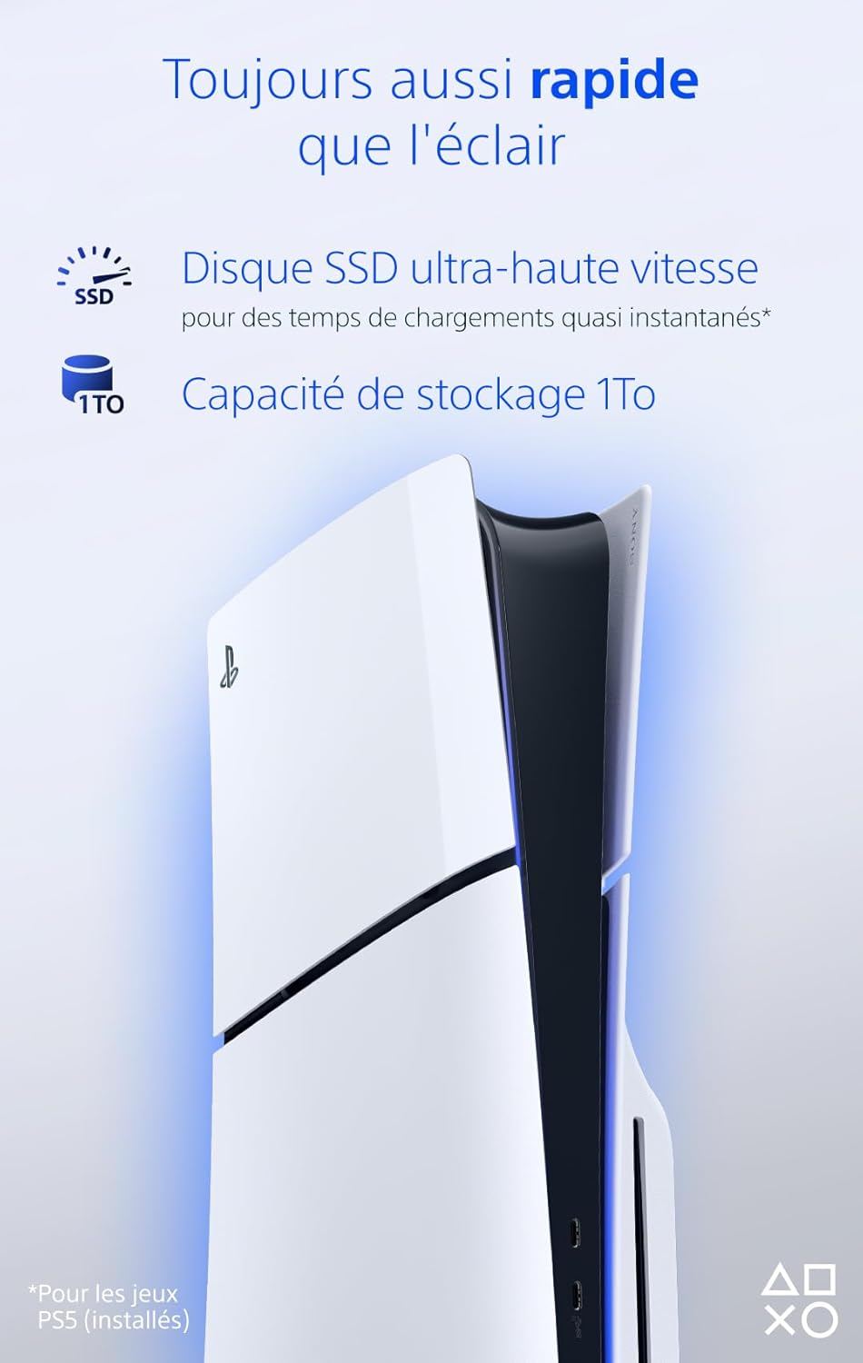 PlayStation 5 Pro connectiques arrière